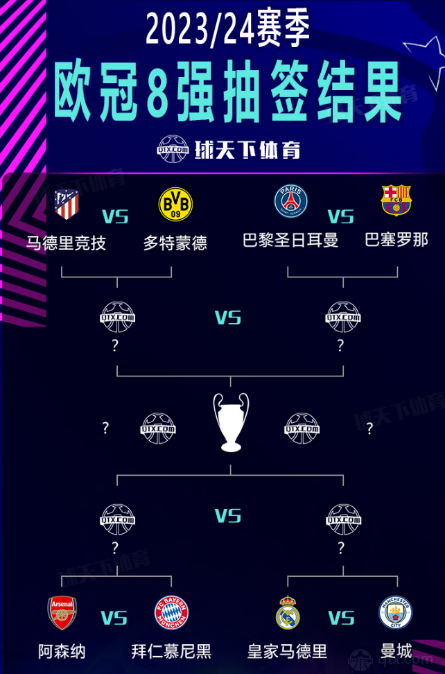 在大型比赛 在大型比赛